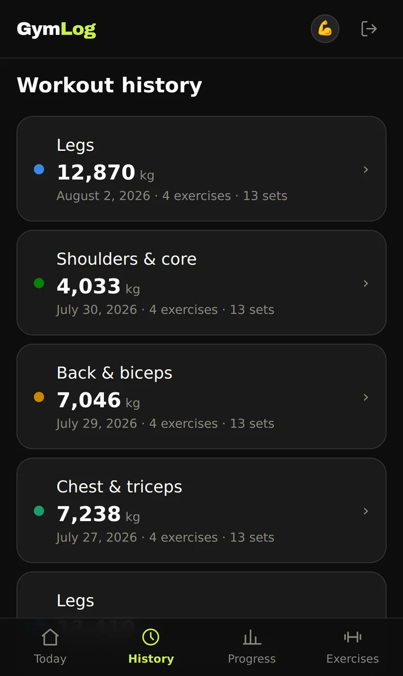 Workout history with total volume per session